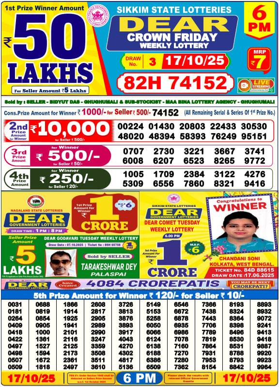 Lottery Sambad 6:00 PM Result